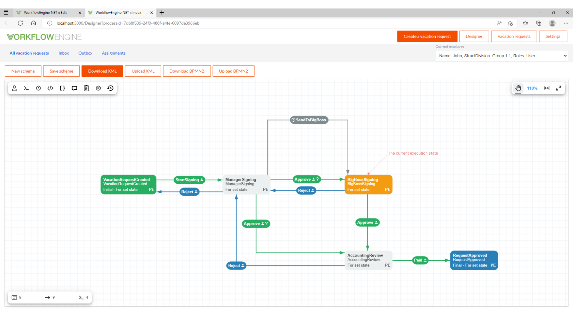 Process status in Workflow Engine