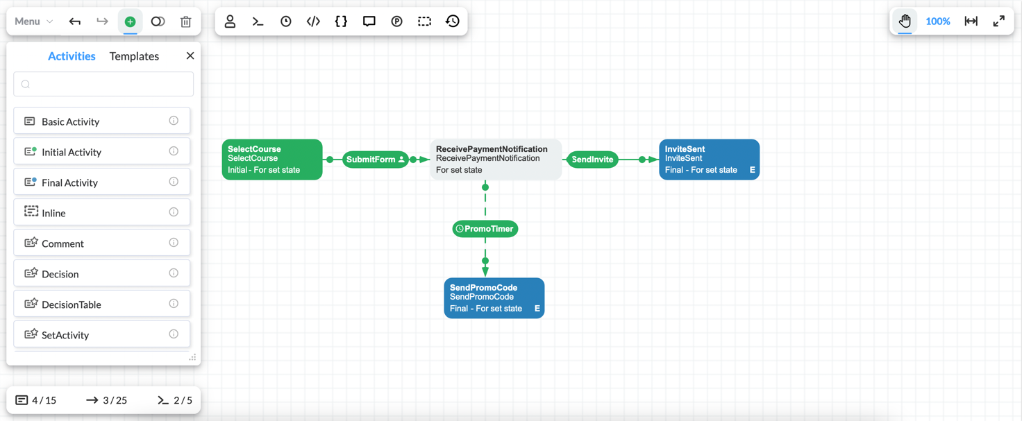 Workflow Engine Course process