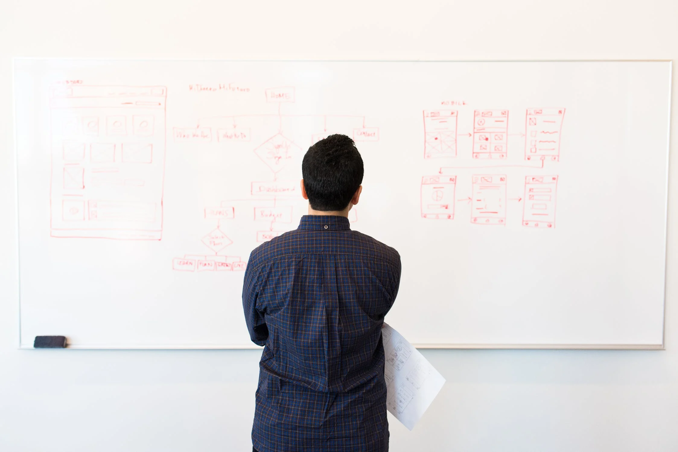 The man in front of the board