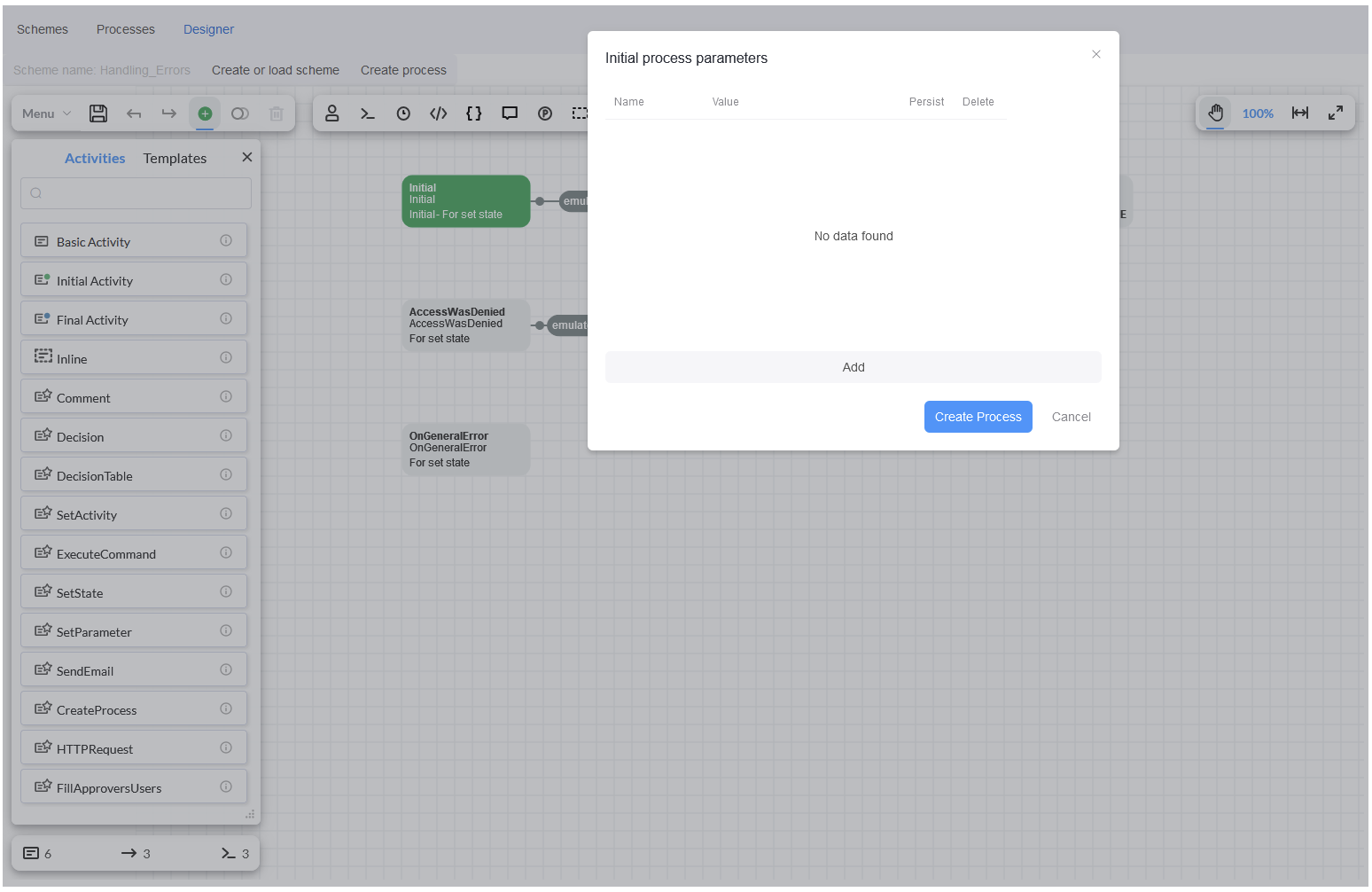 Create process