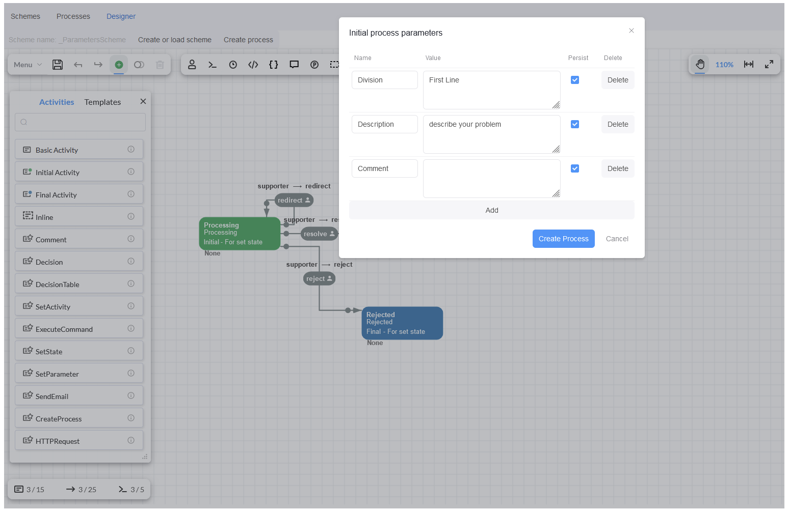 Initial process parameters