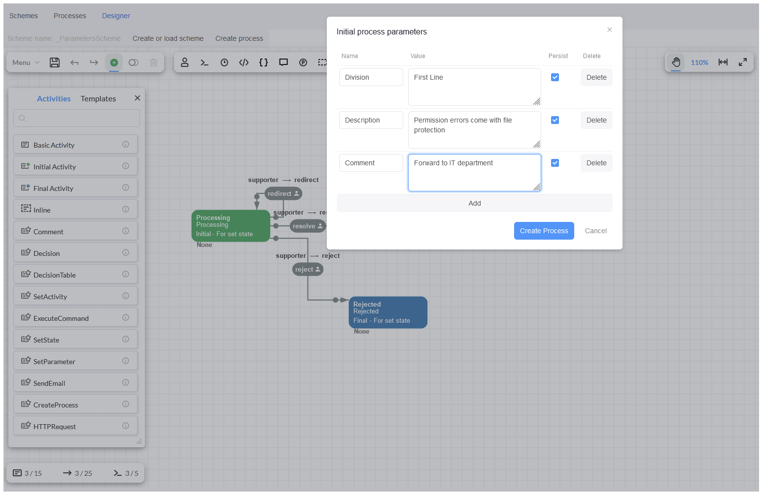 Create Process
