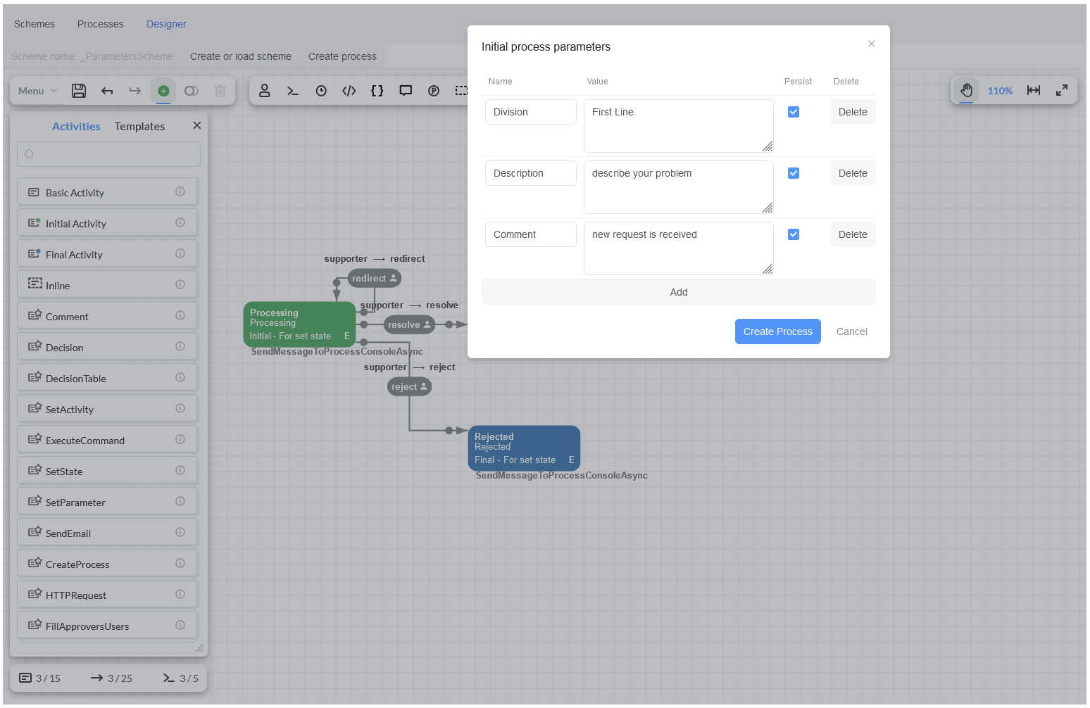Creating a process