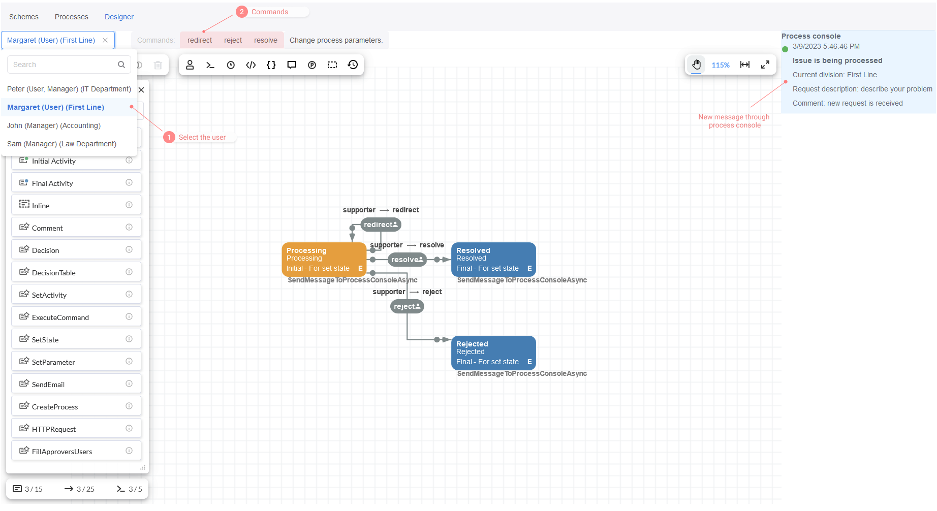 Creating a process