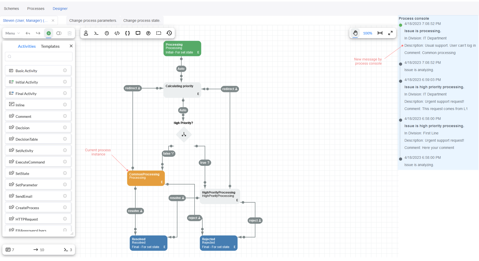 Common Processing instance