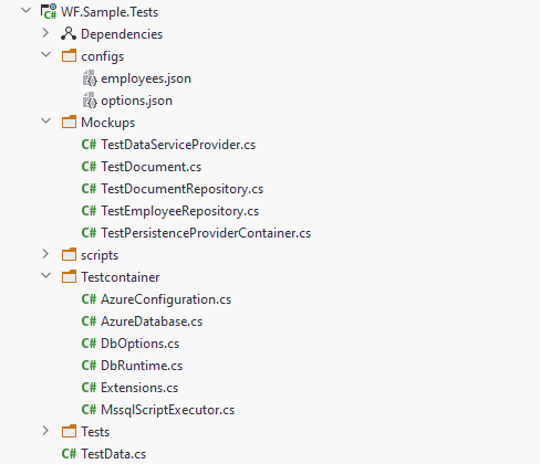 Test structure