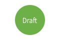 BPMN Draft