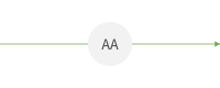 Workflow Engine AA
