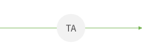 Workflow Engine TA